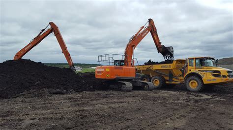 plant hire ireland uk